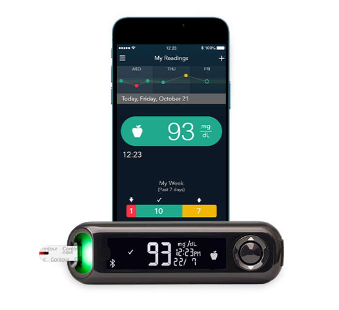 CONTOUR DIABETES app